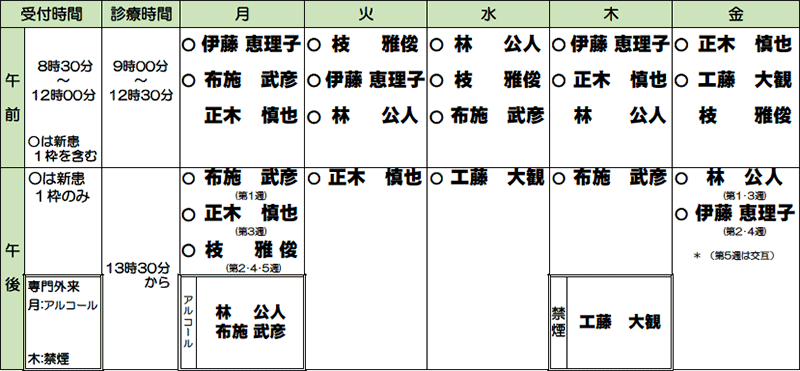 一般